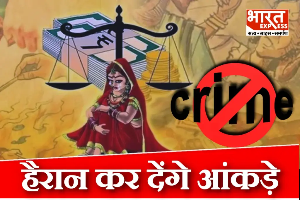 Nikki Murder Case NCRB Dowry Deaths In India
