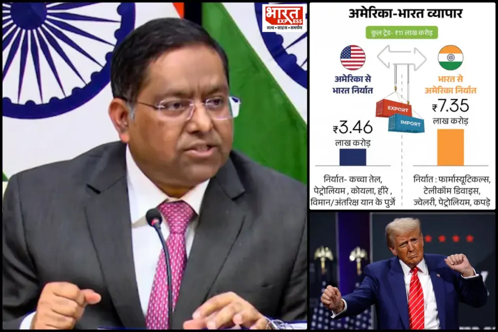 india response to trump tariffs