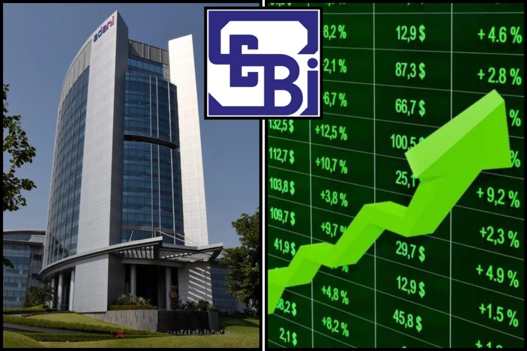 Adani Group Shares Price