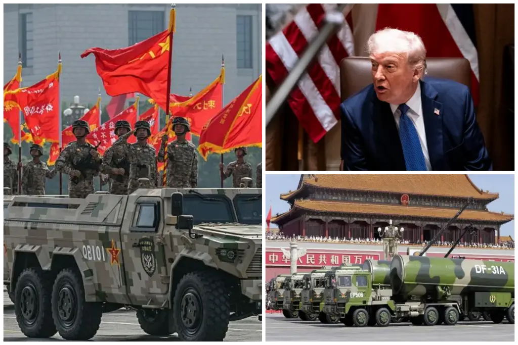 China Military Parade 2025