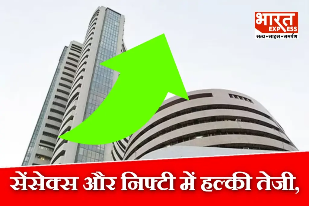 Sensex Nifty Today Update