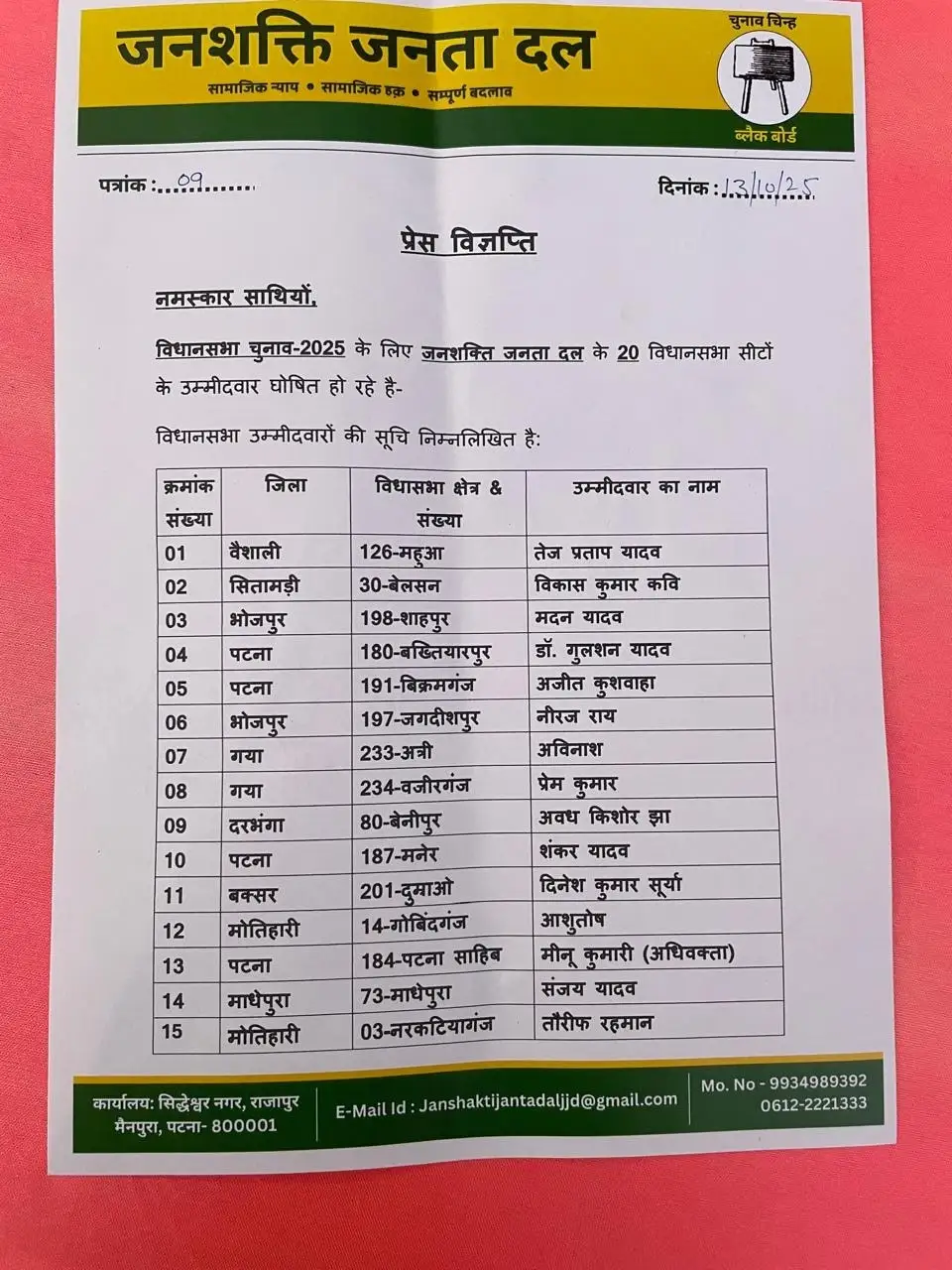 Bihar Election 2025 Tej Pratap Yadav Janshakti Janta Dal List