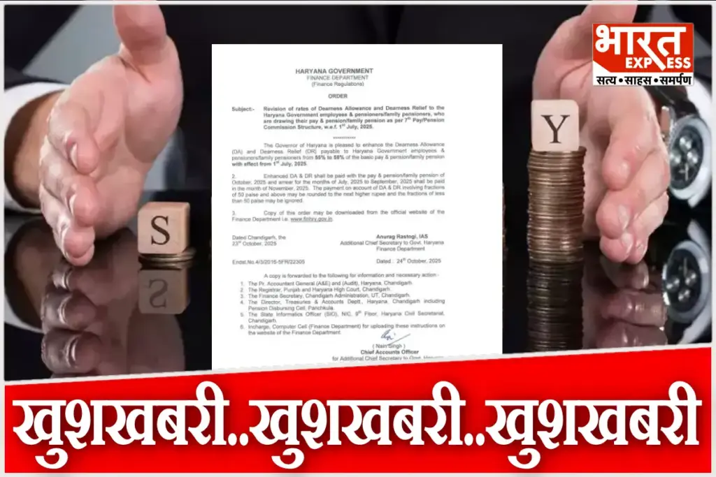 Haryana DA Hike