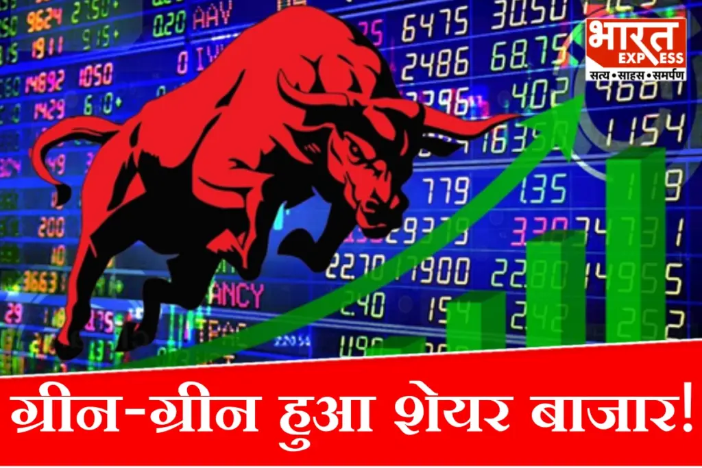 Indian Stock Market News