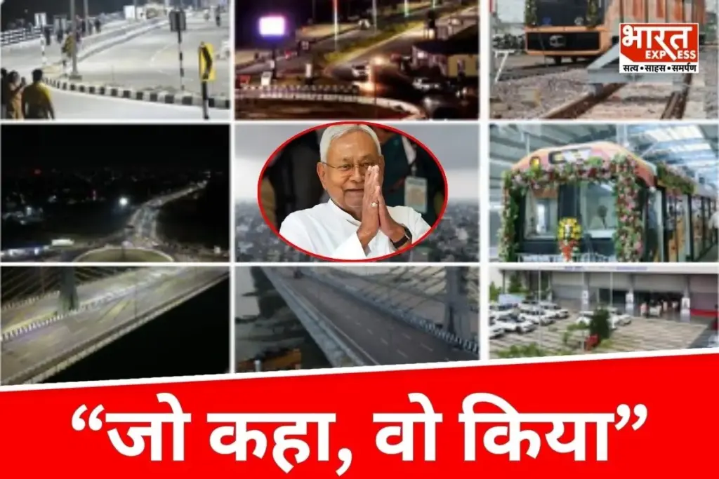 Nitish Kumar Development