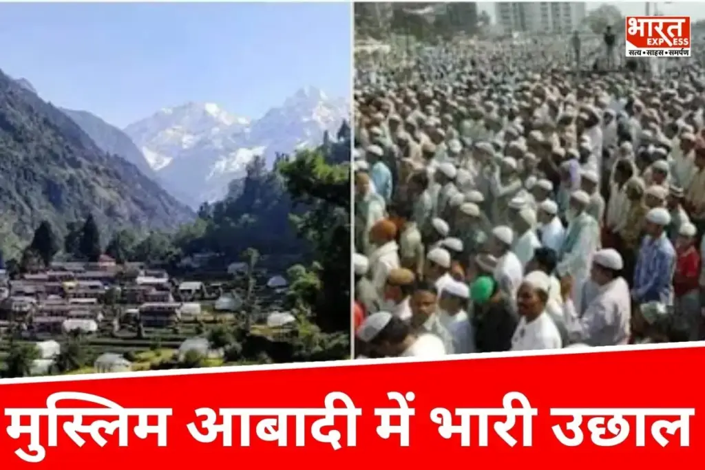 Dehradun Muslim Population