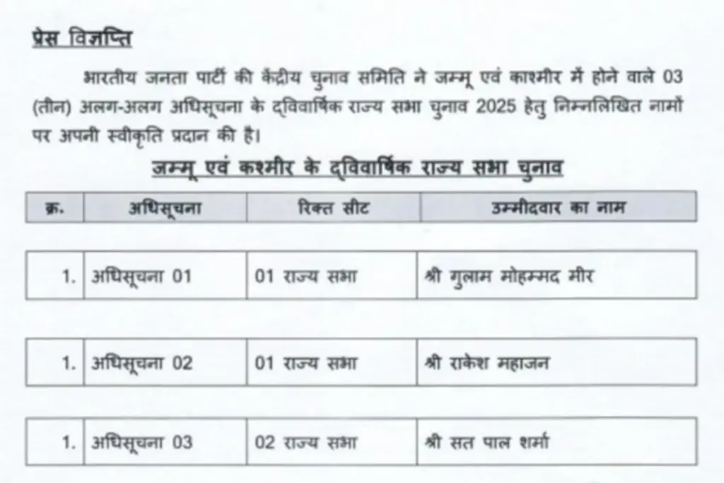 Rajya Sabha Election