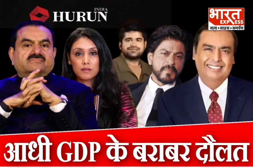 Hurun India Rich List 2025