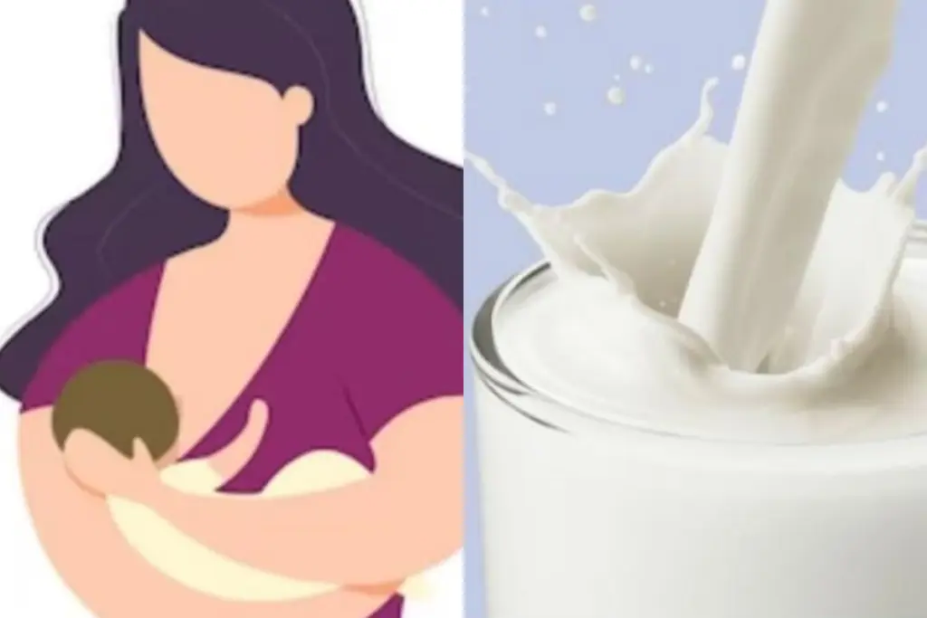 Bihar Breast Milk Uranium