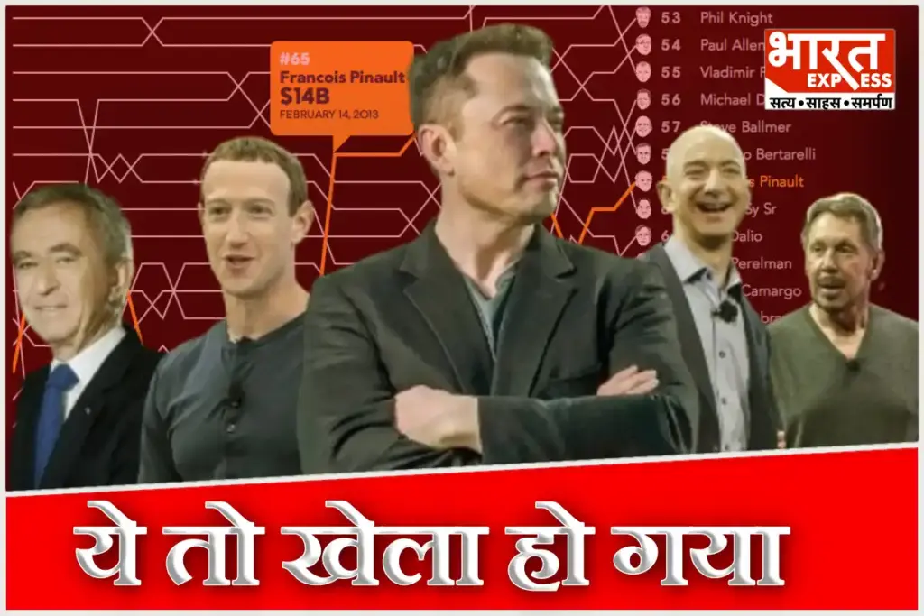 Bloomberg Billionaires Index November 2025 Update Elon Musk Larry Page Warren Buffett OUT Michael Dell IN