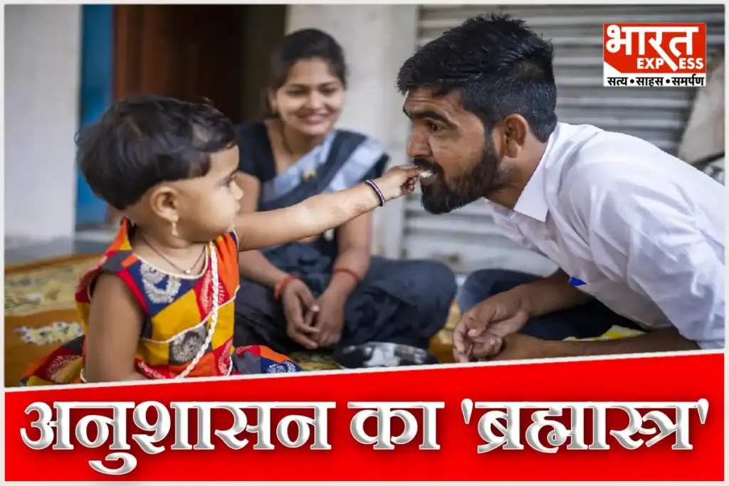Discipline Rajnish Kapoor Analysis