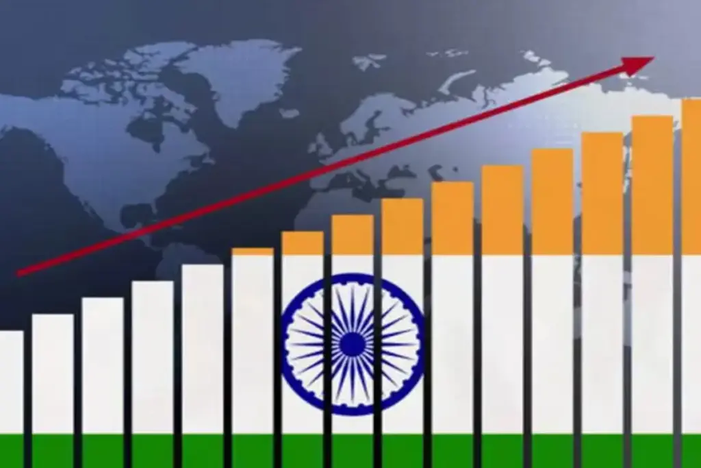 India GDP growth