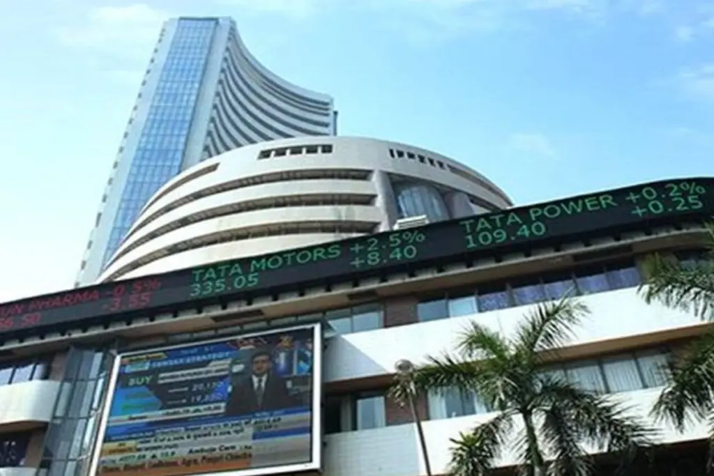 Share Market Today