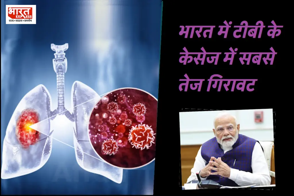 TB Elimination India modi