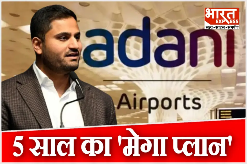 Adani Group Airport Investment