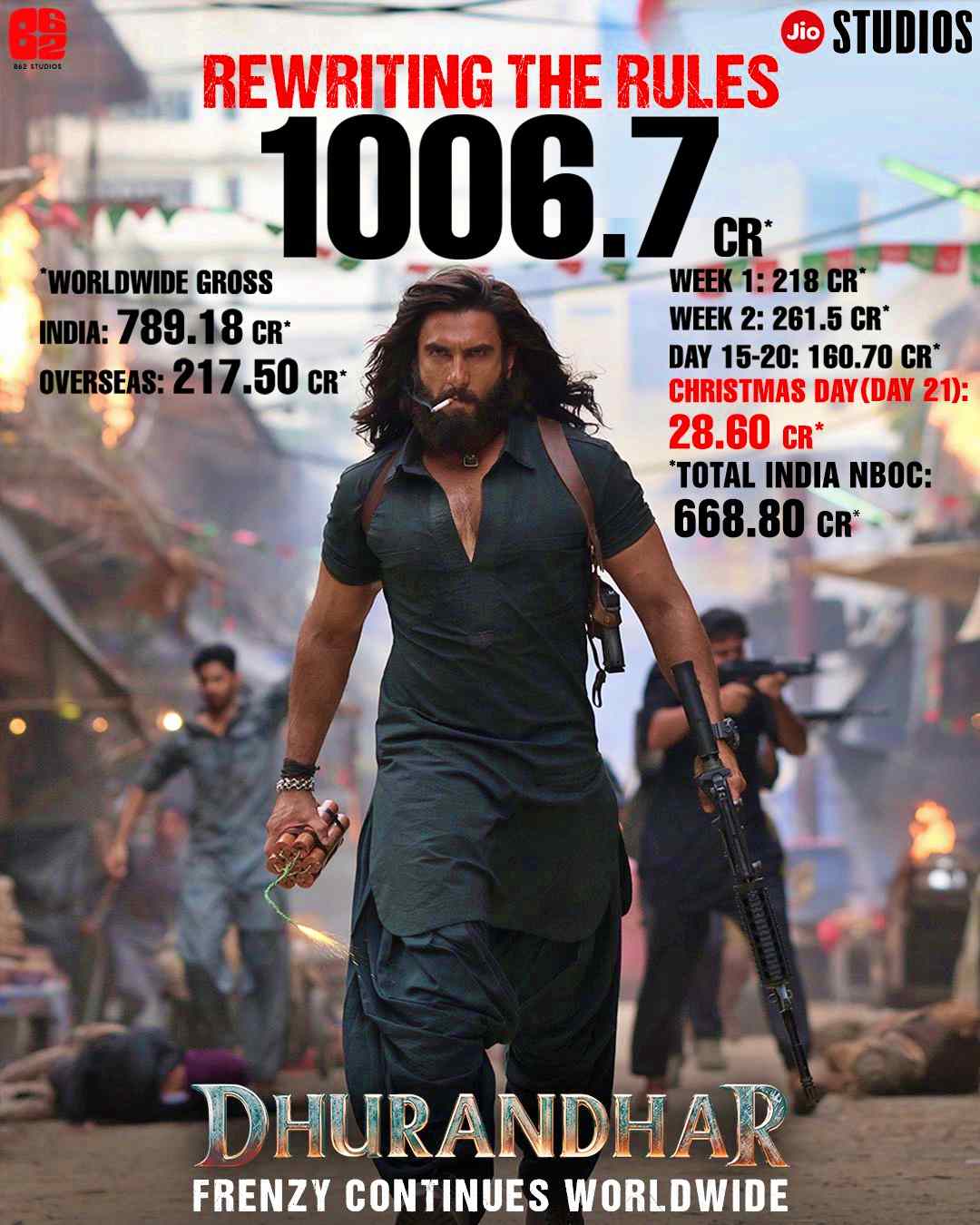 Dhurandhar