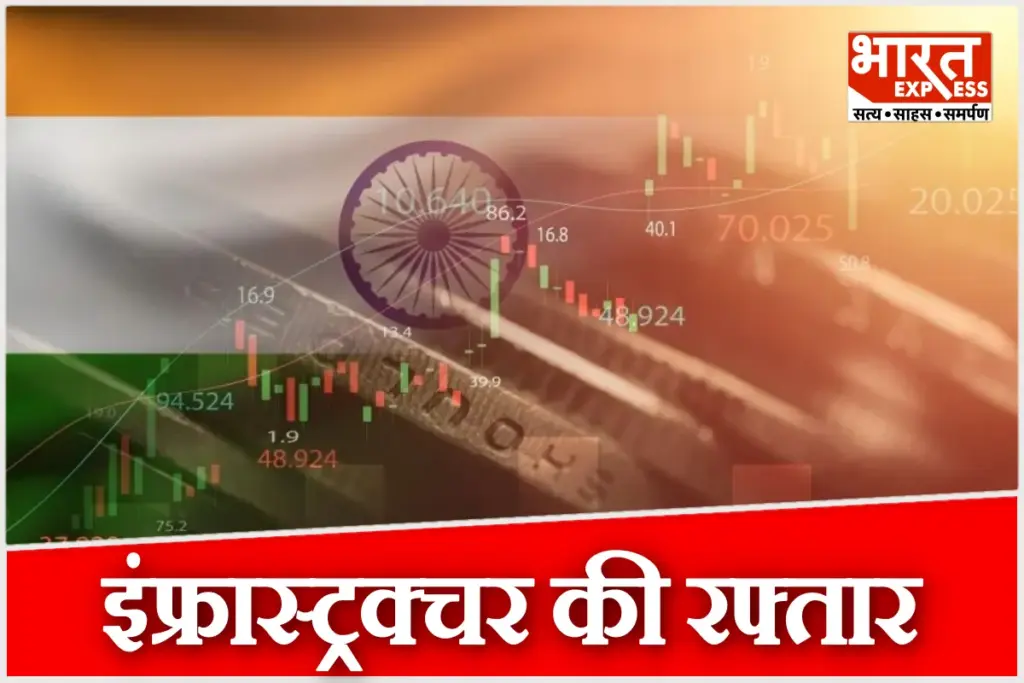 India Core Sector Grows in Nov 2025 Cement Steel Surge Power Oil Output Dips