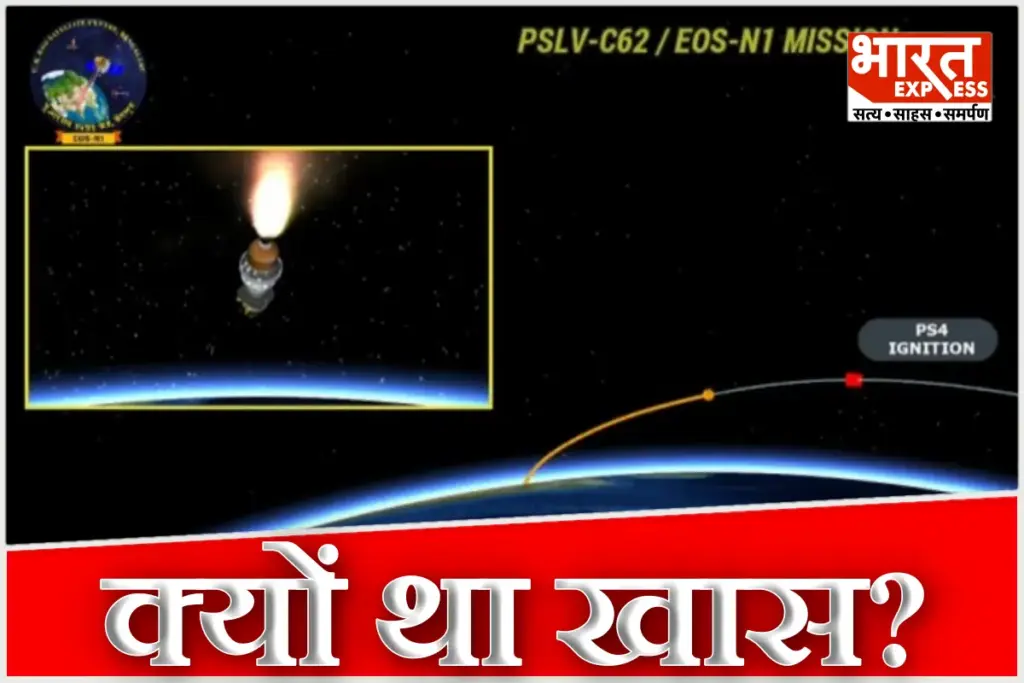ISRO PSLV-C62 Failure News