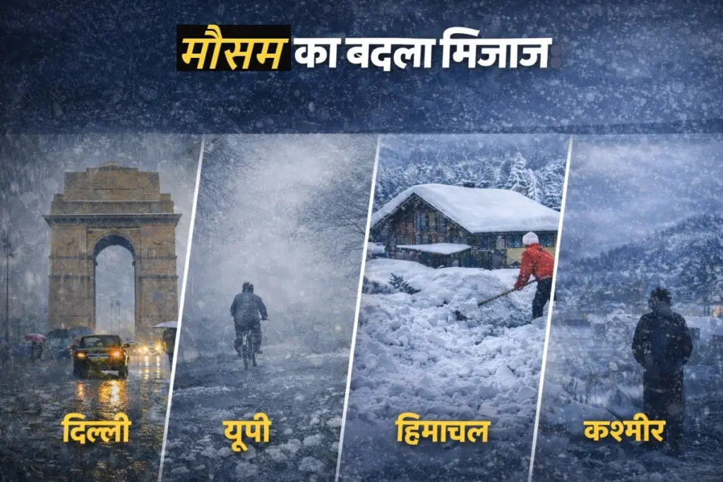 Today weather Update