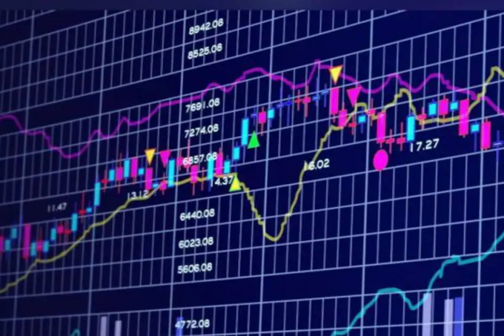 Share Market News