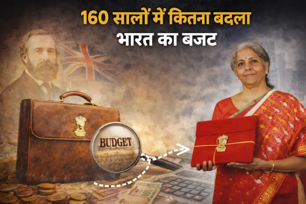 India budget history