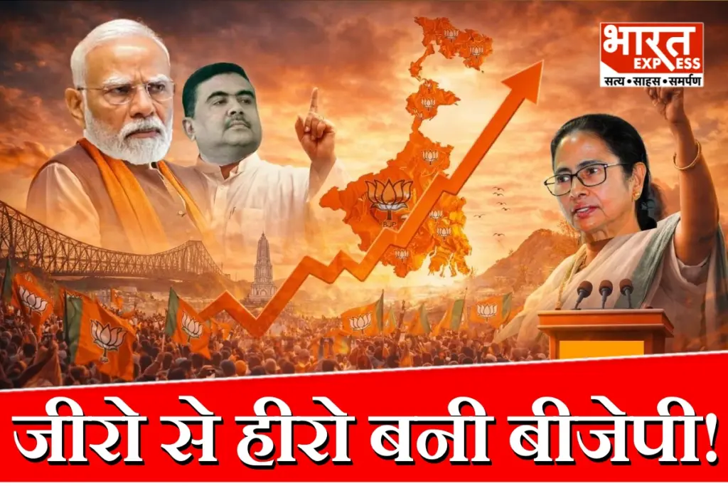 BJP Rise In West Bengal