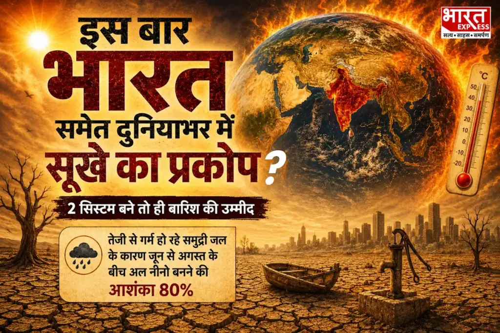 WMO Global Climate Warning