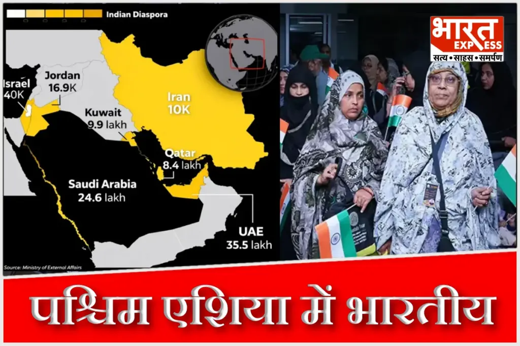 Indian Diaspora Gulf iran