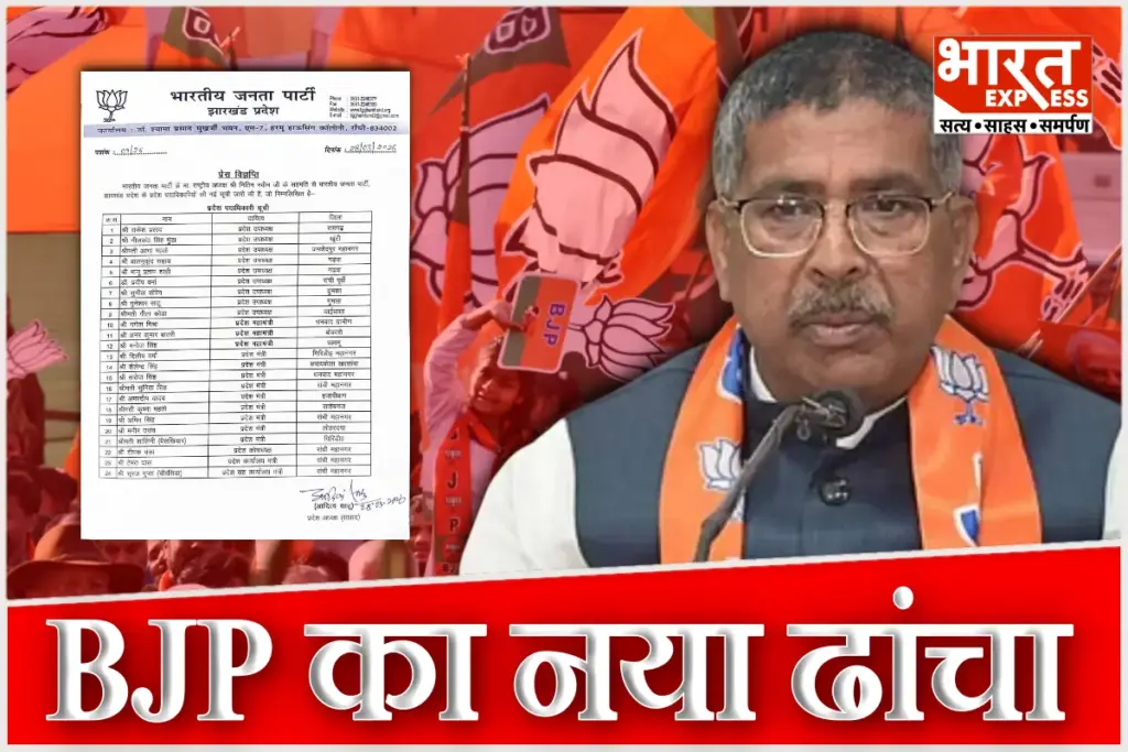 Jharkhand BJP New Team Aditya Sahu