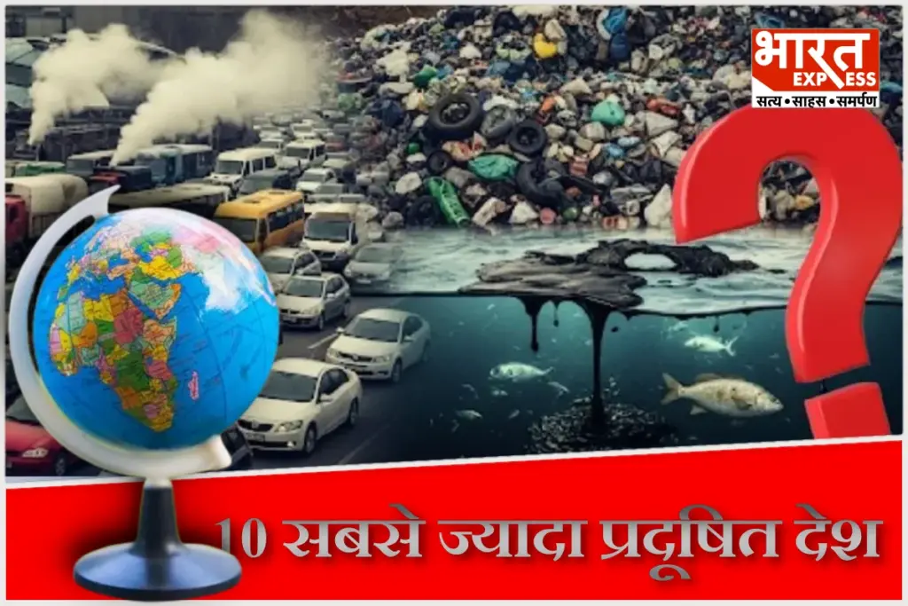 Most-Polluted-Country world