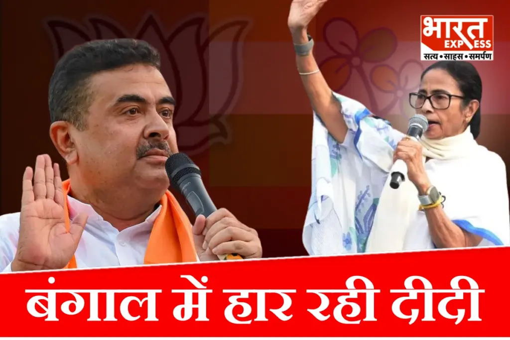Bengal Election AI Exit Poll