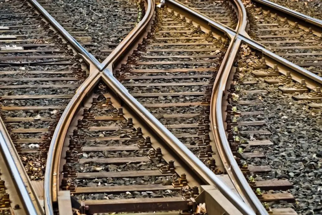 Indian Railway, AI in Railways, Railway Safety