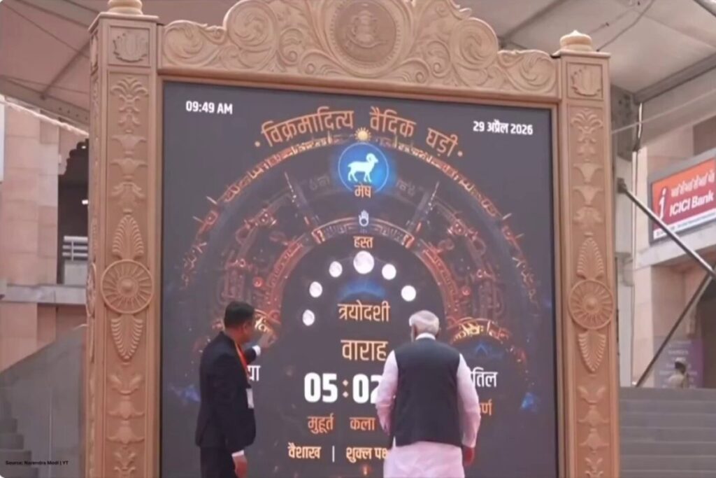 Vedic Clock