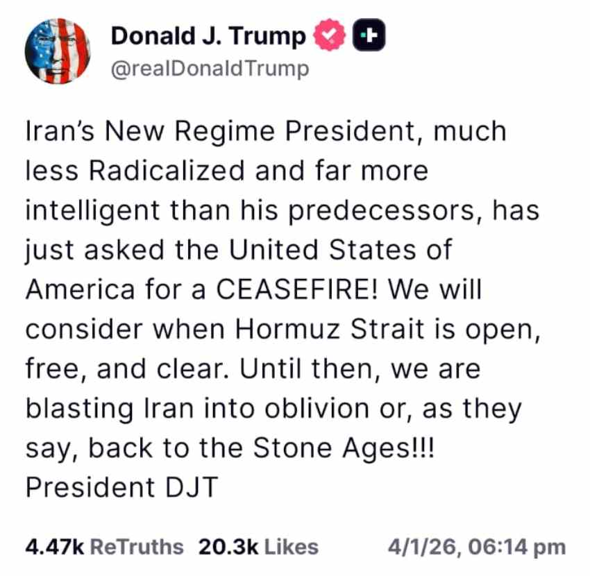 US Iran War
