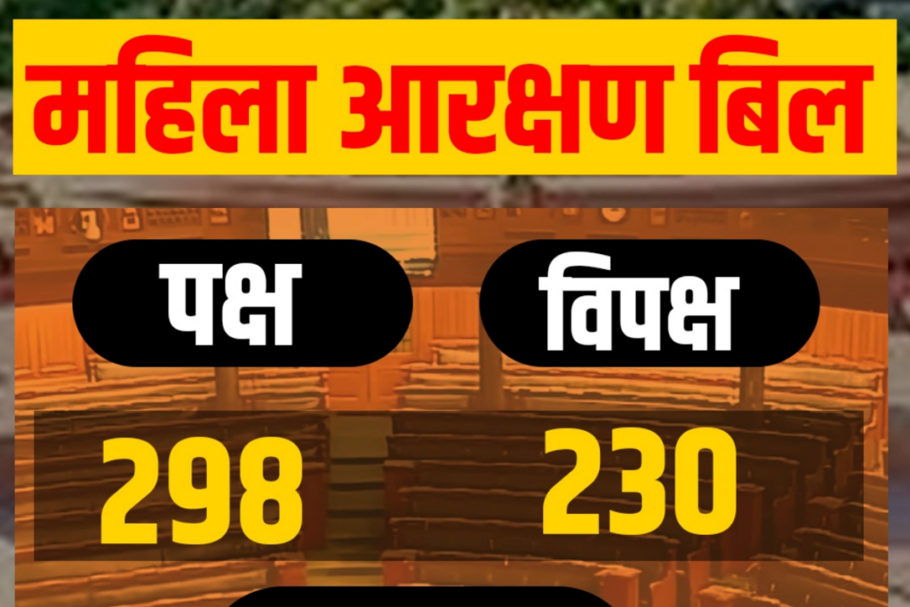 Women Reservation Bill Lok Sabha vote
