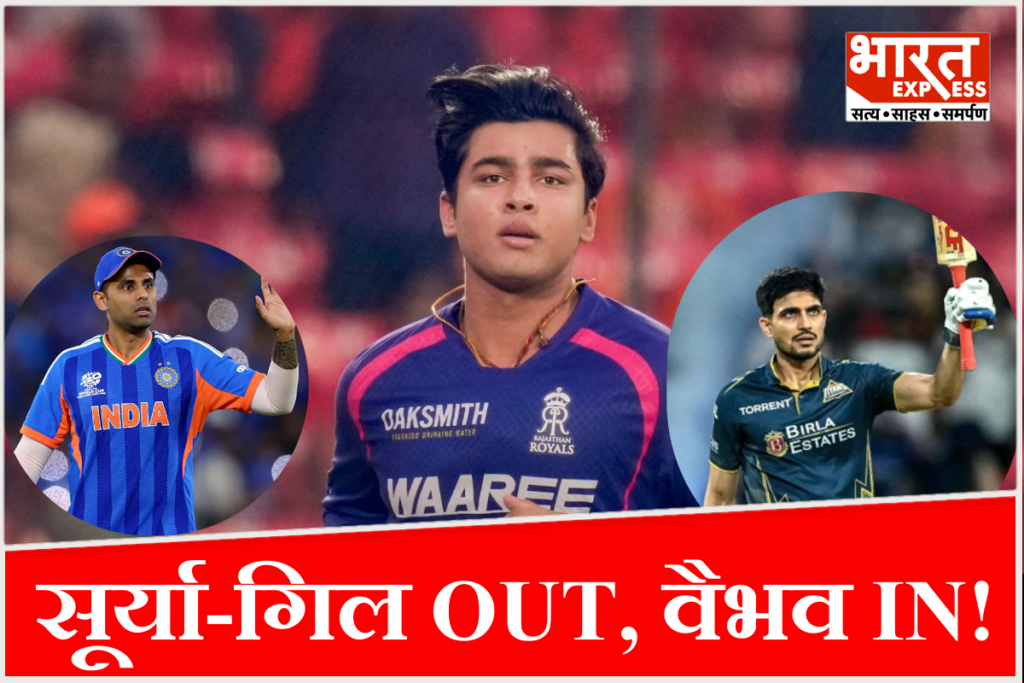 BCCI 30 Players List for Asian Games 2026