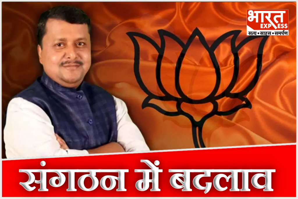 BJP Organizational Changes 2026