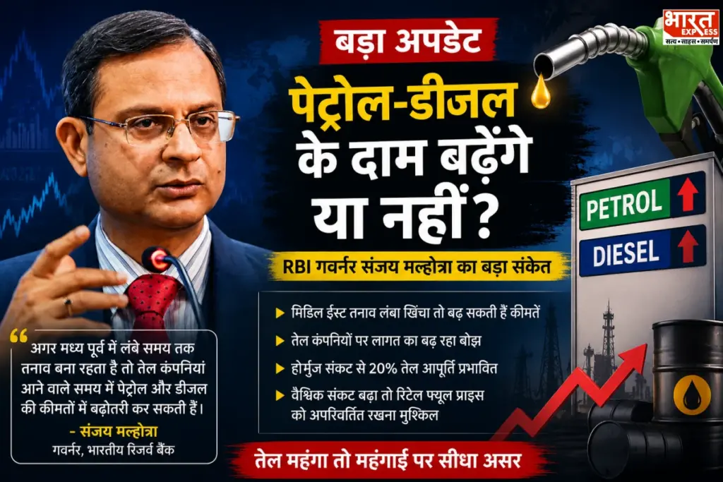 Petrol Price Hike India