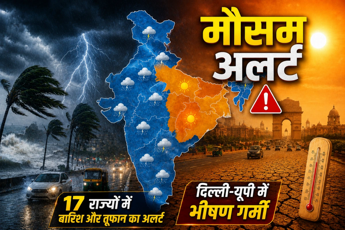 17 राज्यों में बारिश और तूफान का अलर्ट, दिल्ली-यूपी में भीषण गर्मी