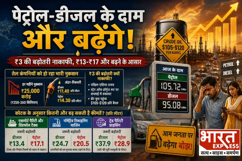 petrol diesel price hike