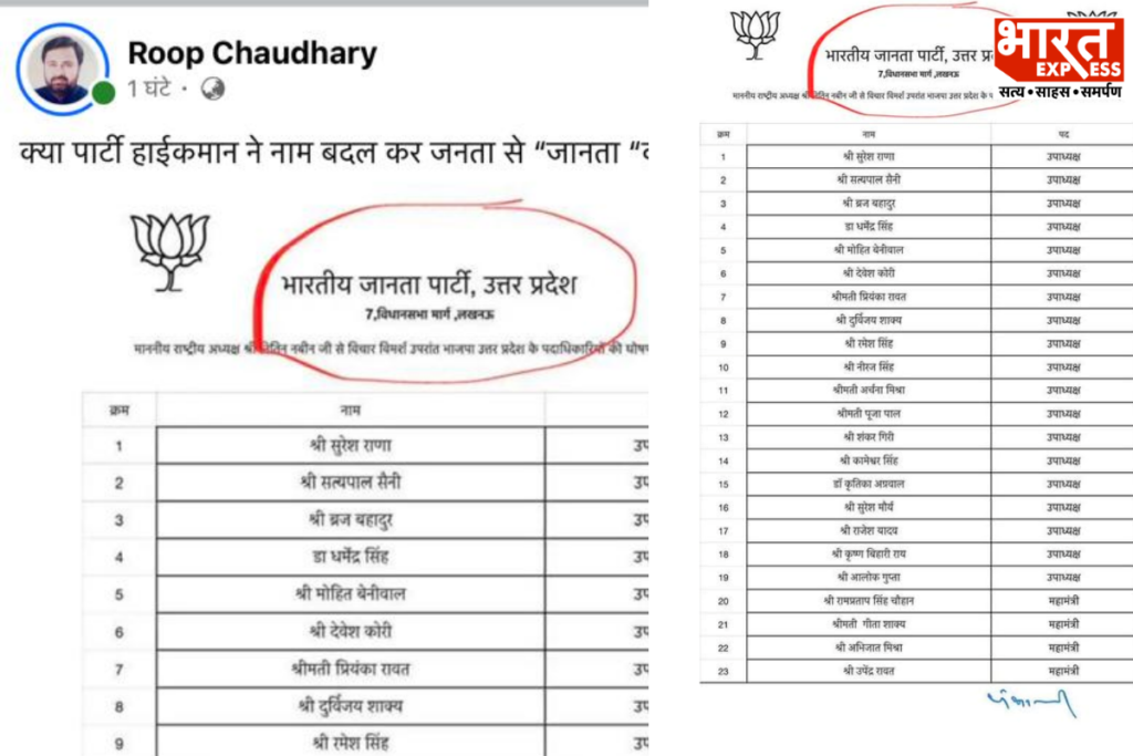 BJP, Uttar Pradesh