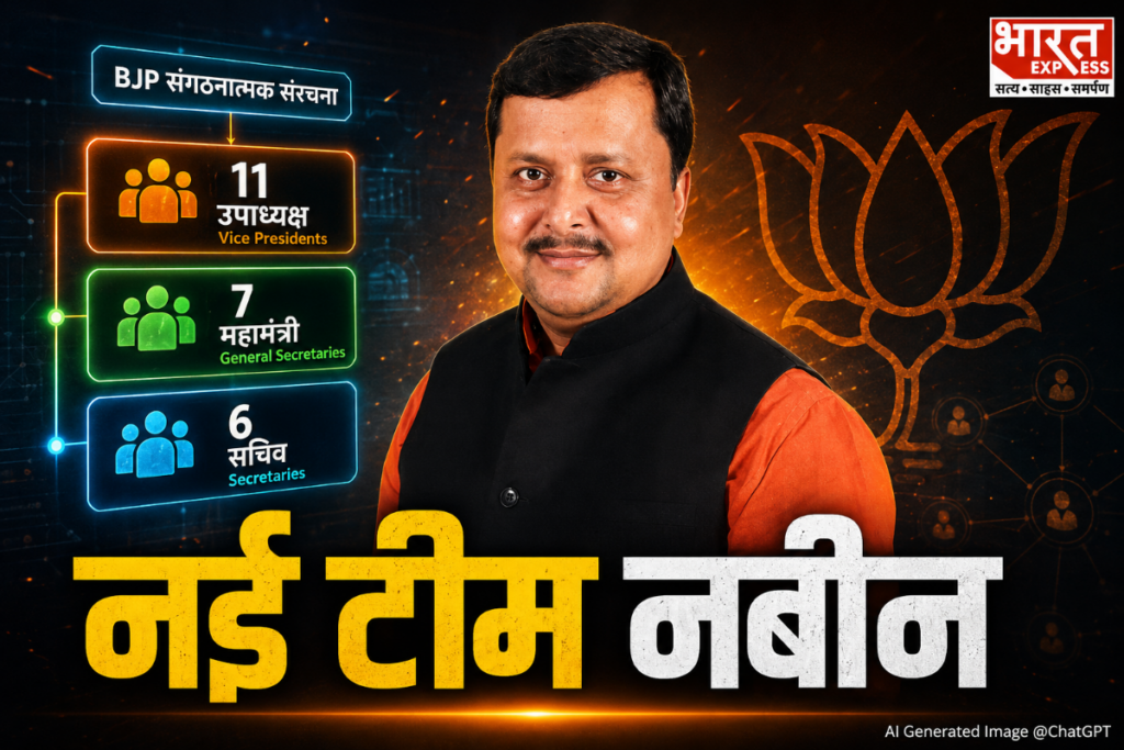 BJP President Nitin Nabin New Team