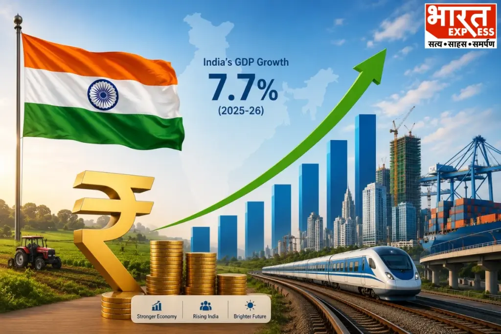India Economy Growth