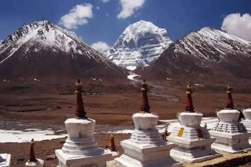 Kailash Mansarovar Yatra, Ministry of External Affairs