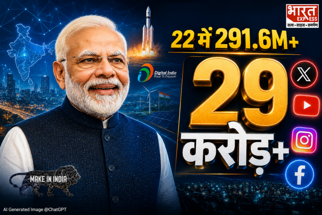PM Modi Social Media Followers In 12 Years
