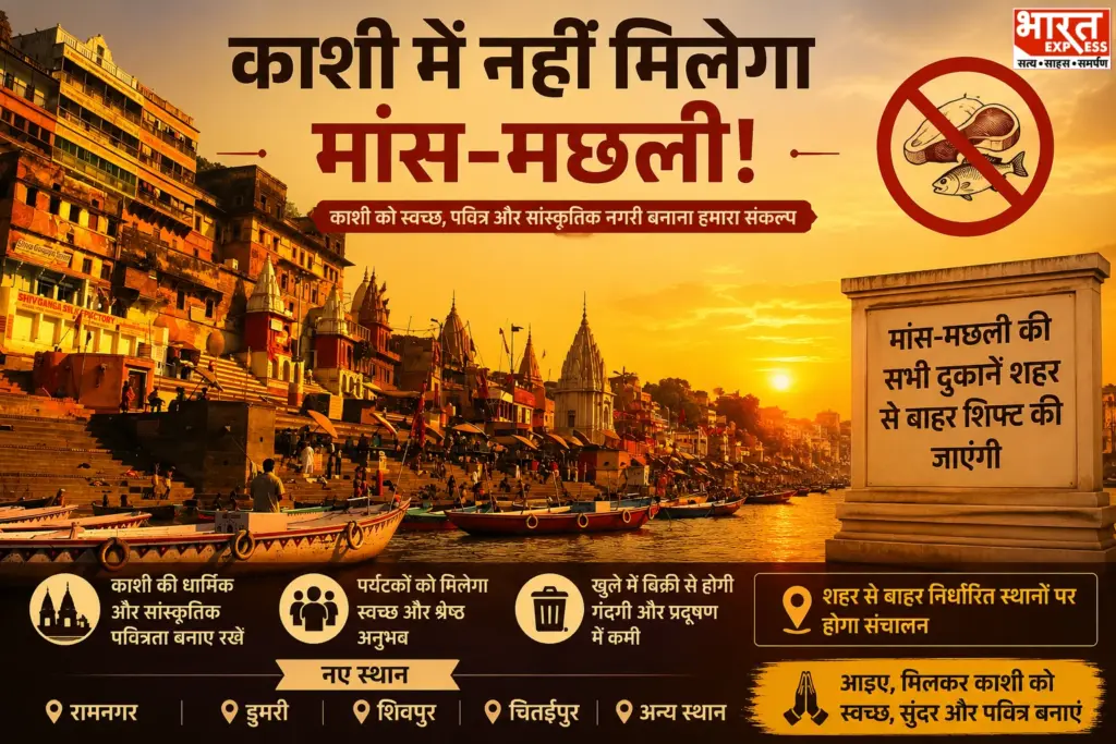 Varanasi Meat Shops Closed