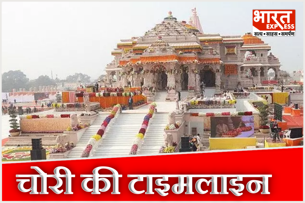 Ayodhya Ram Mandir Chanda Chori Timeline