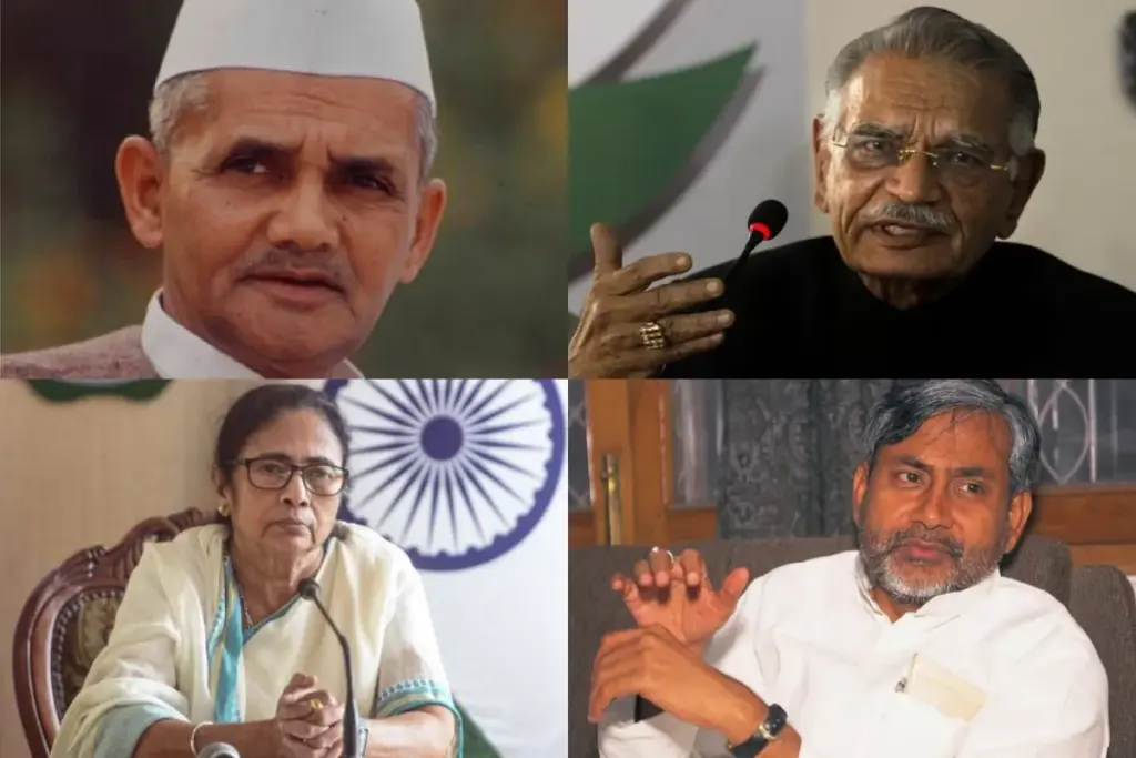 CJP Protest, Political Resignations, Indian History, Political Resignations in India