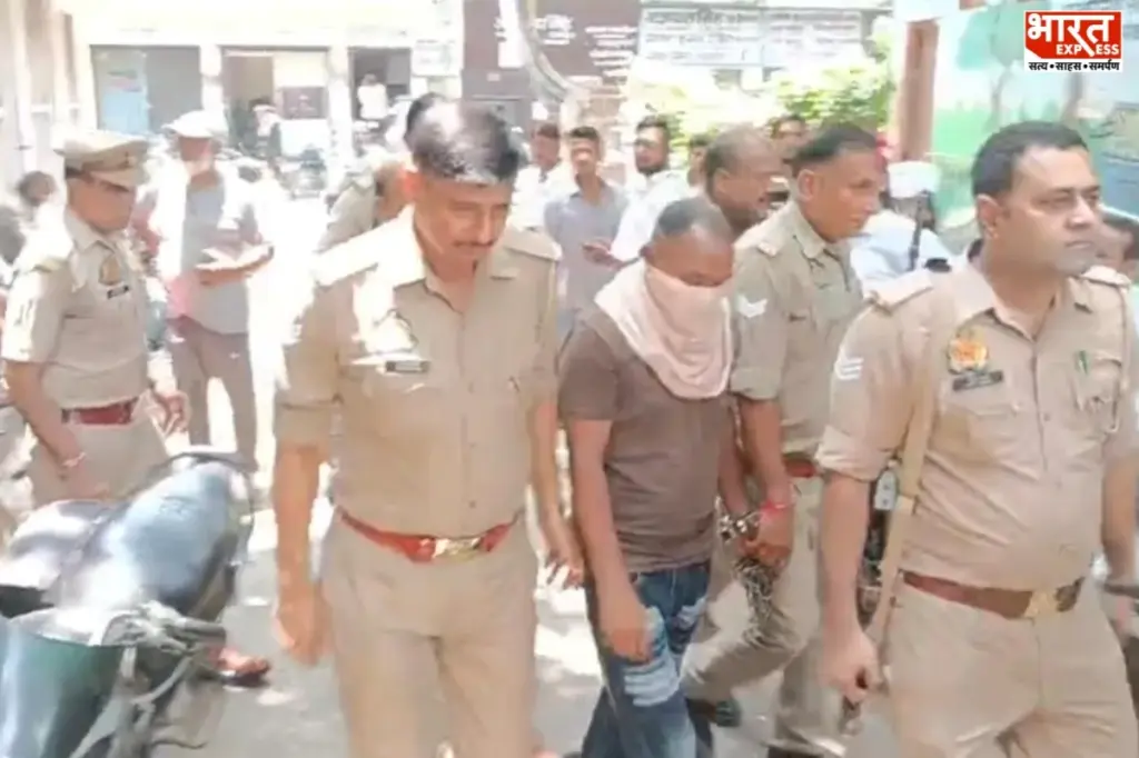 Meerut Double Murder