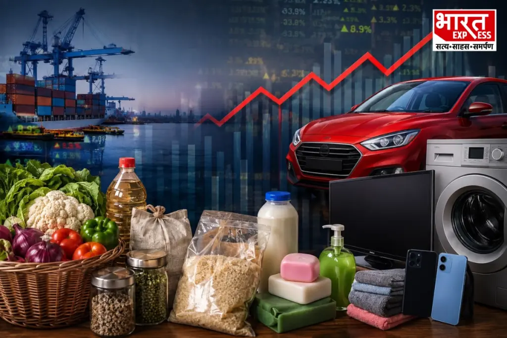 Price Hike, Inflation, Economy, 1 August Price Hike